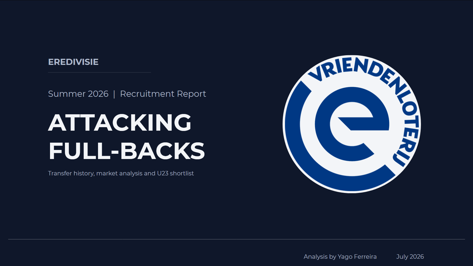 Eredivisie Attacking Full-Back Targets preview