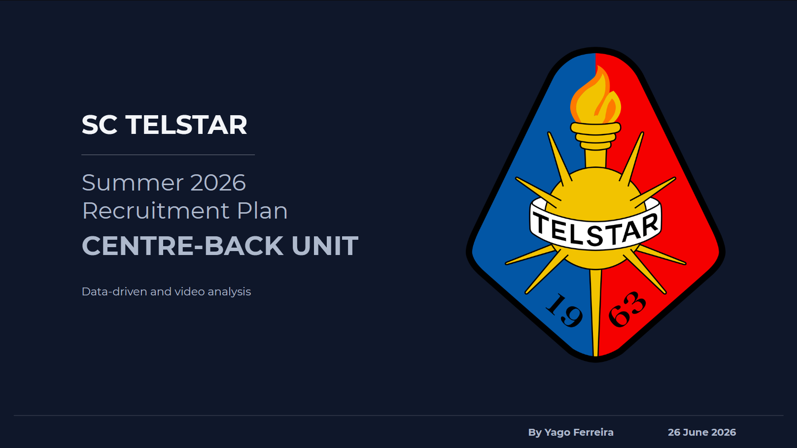 SC Telstar Centre-Back Recruitment preview